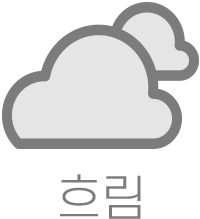 흐림